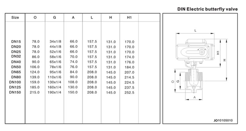 din electric butterfly valve parameter