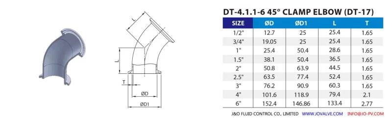 BPE Sanitary 45 Degree Clamp Short Elbow Parameter