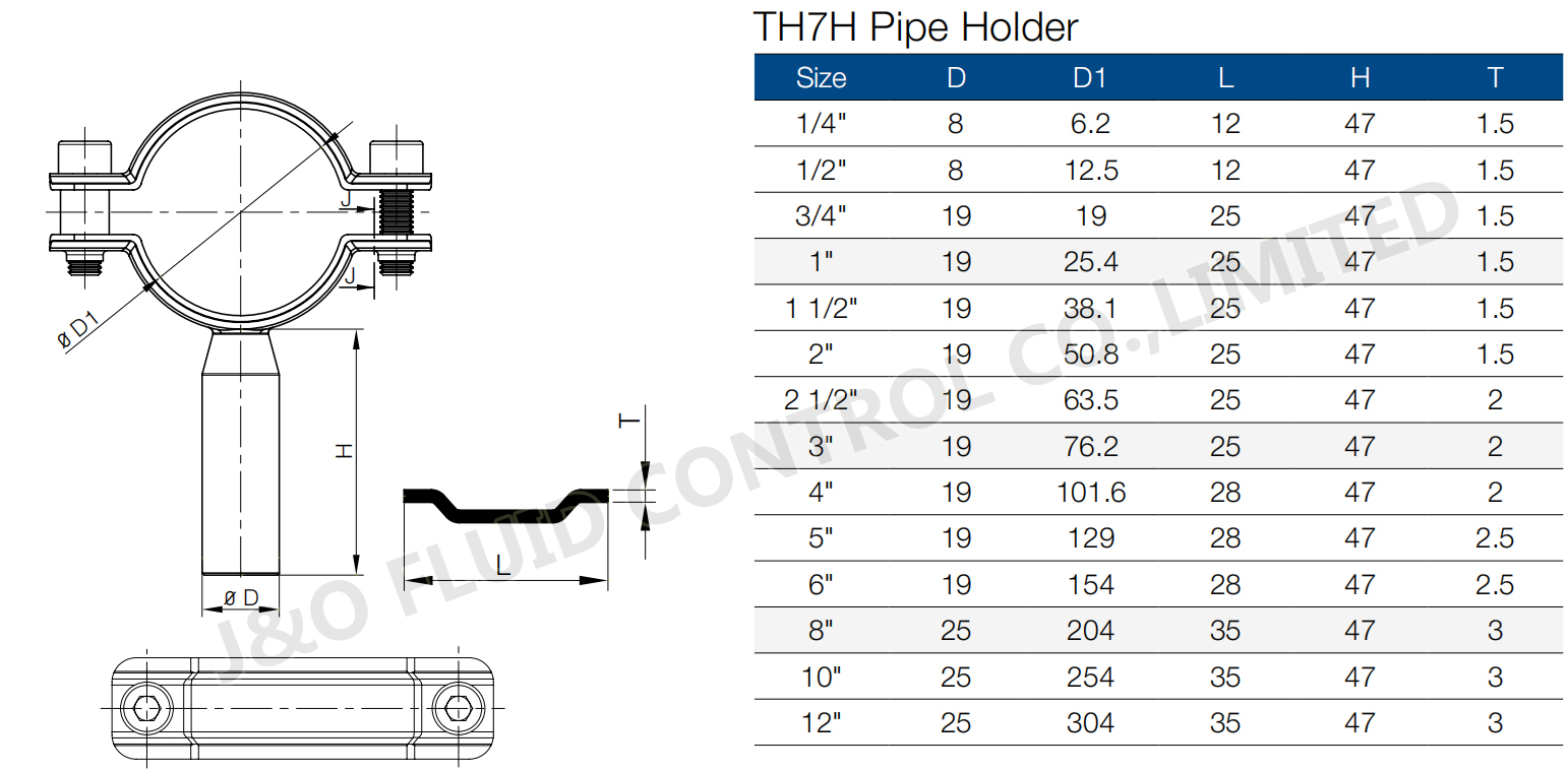 Stainless Steel TH7H Pipe Holder, China TH7H Pipe Holder, Welding Pipe